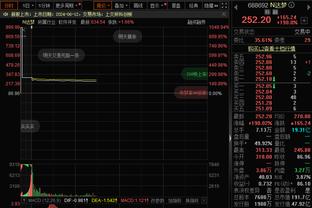 还是很稳！杜兰特半场6中5高效砍下13分5篮板3助攻